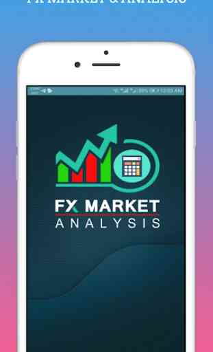 Forex Market Analysis & Signals 1