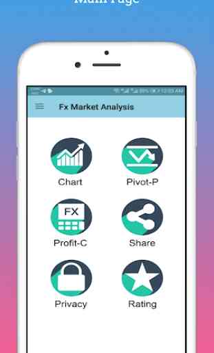 Forex Market Analysis & Signals 2