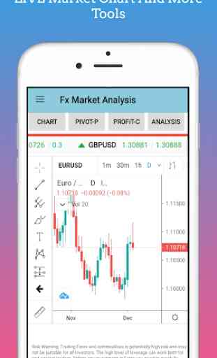 Forex Market Analysis & Signals 3