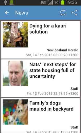 New Zealand News & More 3