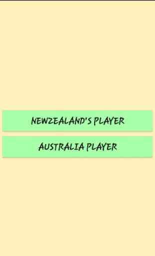 New Zealand Vs Australia  2019-20| NZ Vs Aus Live 2