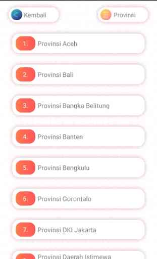 Profil Lengkap 34 Provinsi di Indonesia 3