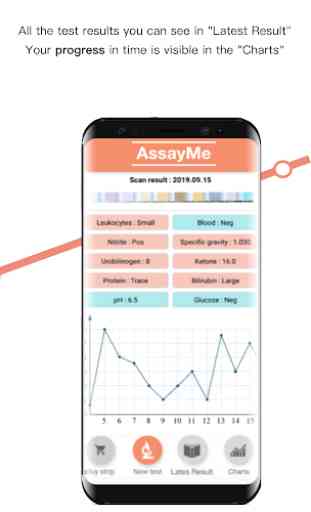 AssayMe - urine monitoring wellness&health at home 3