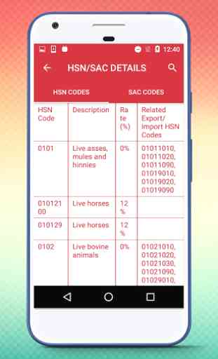 GST Calculator, HSN / SAC Code Details & GST Guide 3
