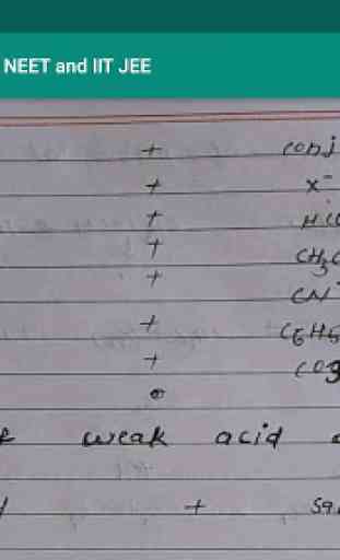 Handwritten Notes of Chemistry for NEET &  IIT JEE 3