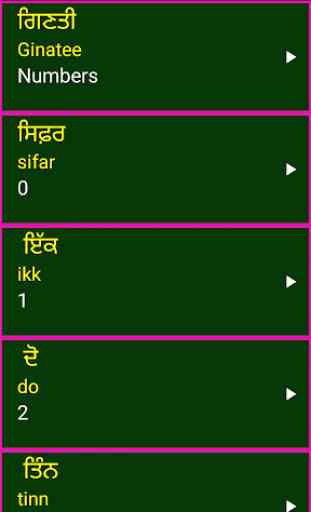 Learn Punjabi Alphabets and Numbers 2