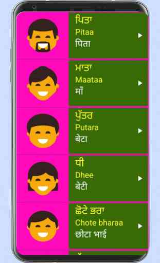 Learn Punjabi From Hindi 4