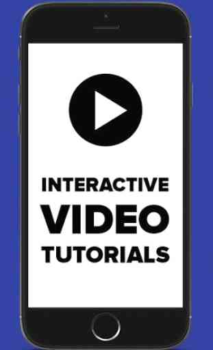 Learn RESTful API : Video Tutorials 4