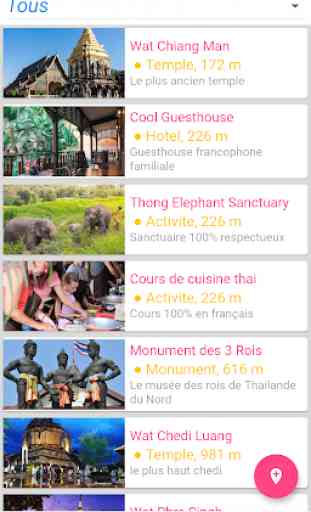 Sawasdee Thailande, Guide de voyage francophone 2