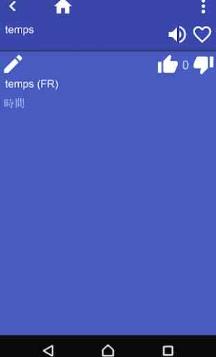Dictionnaire Français Japonais 2