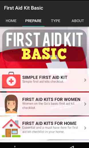 First Aid Kit Basic Guide 2