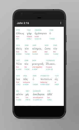 Greek Interlinear New Testament 2