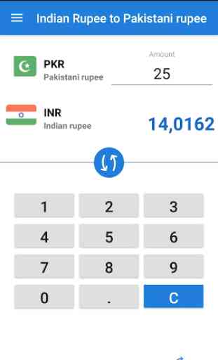 Indian to Pakistani rupee / INR to PKR Converter 1