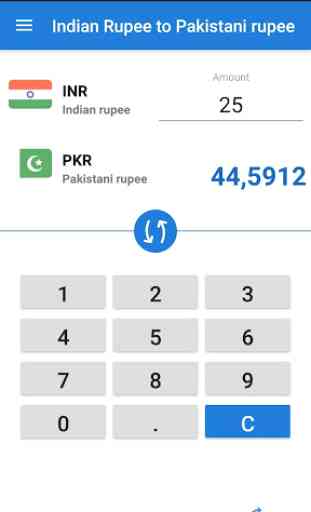 Indian to Pakistani rupee / INR to PKR Converter 2