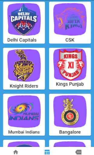 IPL 2020 Schedule, Live Score, Points Time Table 3