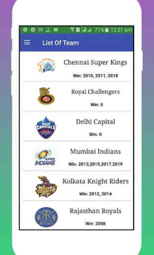 IPL 2020 : Squad Schedule Live Score 2