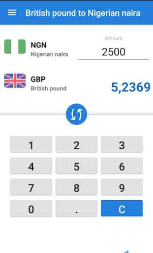 British pound to Nigerian naira / GBP to NGN 1