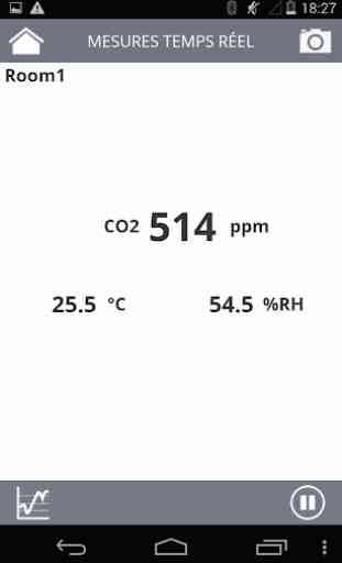 Logger CO2 / T°C/HR - C.A 1510 3