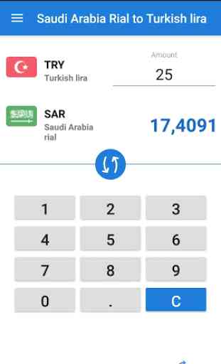 Saudi Arabian riyal to Turkish lira / SAR to TRY 2