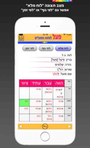 Verbes en hébreu et conjugaisons | by PROLOG 2
