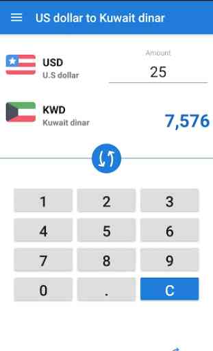 US Dollar to Kuwaiti dinar converter / USD to KWD 1