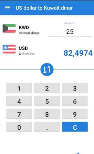 US Dollar to Kuwaiti dinar converter / USD to KWD 3