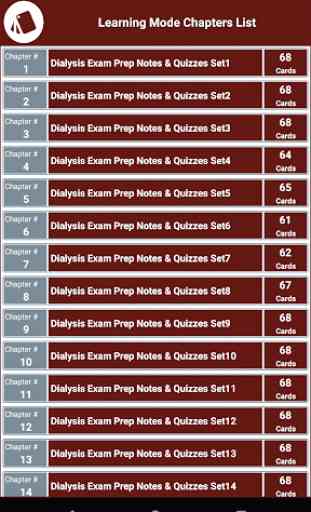 Dialysis Exam Prep Notes & Quizzes 3500 Flashcards 2