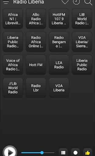 Liberia Radio Station Online - Liberia FM AM Music 2