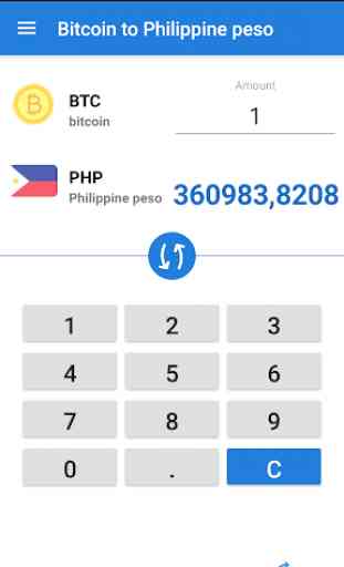 Bitcoin to Philippine peso / BTC to PHP Converter 2