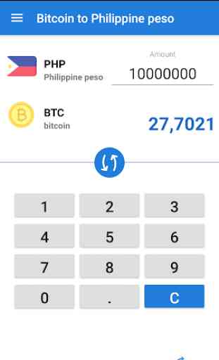 Bitcoin to Philippine peso / BTC to PHP Converter 3
