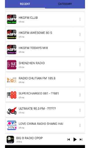 Radio China International 4