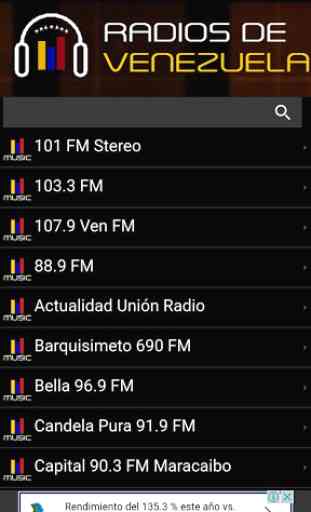 Radios de Venezuela 3