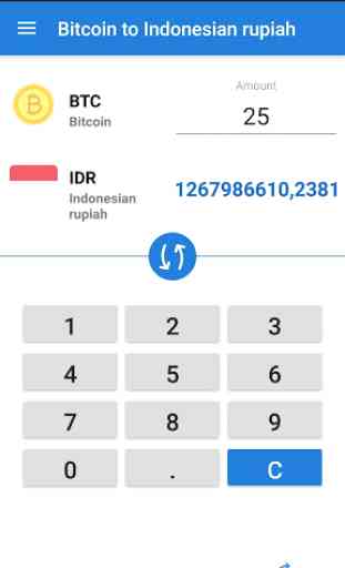 Bitcoin Indonesian rupiah converter / BTC to IDR 1