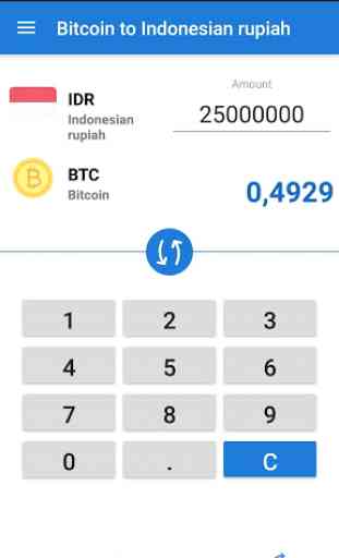 Bitcoin Indonesian rupiah converter / BTC to IDR 2