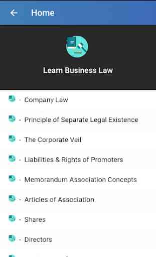 Business Law | Business Ethics | Business Analysis 2