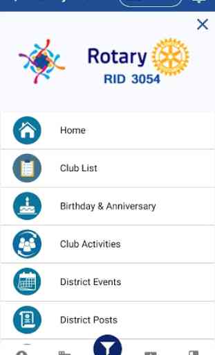 Rotary 3054 (2019-2020) : DG Bina Desai 1