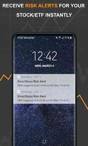 SmartStops.net:  Instant Stock & ETF Risk Alerts 1