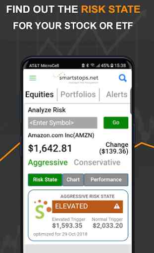 SmartStops.net:  Instant Stock & ETF Risk Alerts 3