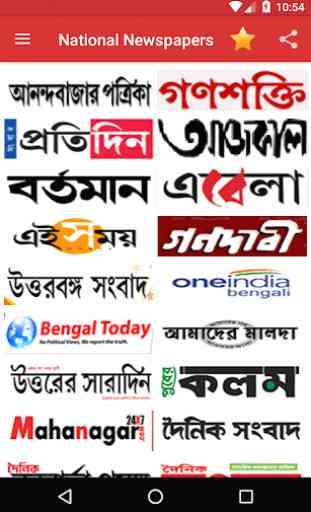 All Kolkata Newspapers - Indian Bangla Newspapers 1