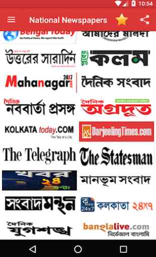 All Kolkata Newspapers - Indian Bangla Newspapers 2