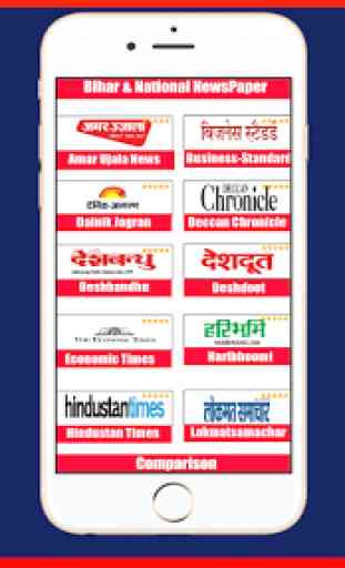 Bihar Hindi News: Hindustan News Bihar - ETV Bihar 1
