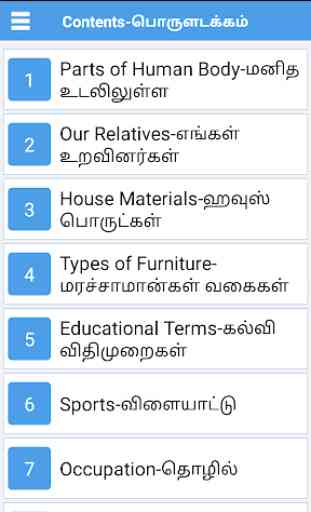 Daily Words English to Tamil 1