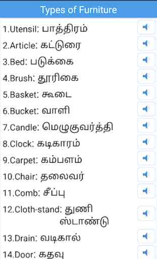 Daily Words English to Tamil 4