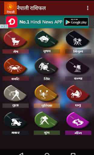 Nepali Rashifal - Astrology 1