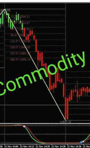 MCX INTRADAY CALL TIPS 1