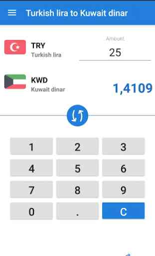 Turkish lira to Kuwait dinar / TRY to KWD 1