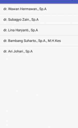 Dokter Cirebon : Informasi Jadwal 4