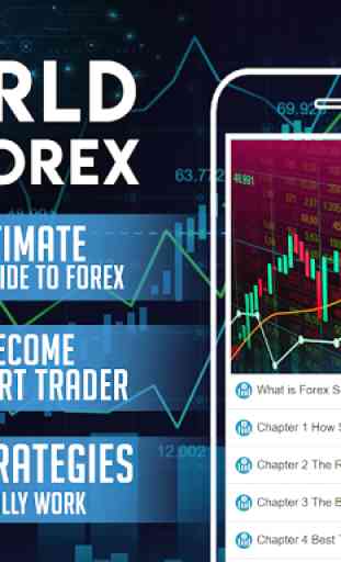 Forex Trading pour les débutants 1