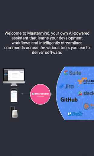 Mastermind Assistant - AI Assistant for Developers 3