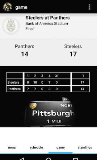 Pittsburgh Football Steelers Edition 2